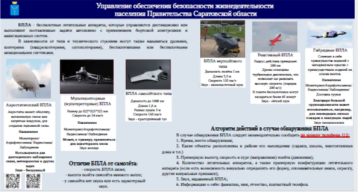 Управление обеспечения безопасности жизнедеятельности населения Правительства Саратовской области Управление обеспечения безопасности жизнедеятельности населения Правительства Саратовской области.